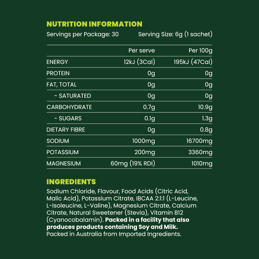 Golfsupp PRO Hydration Lemon Lime